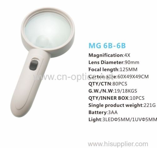 HIGH-POWER LED HAND-HELD MAGNIFIER