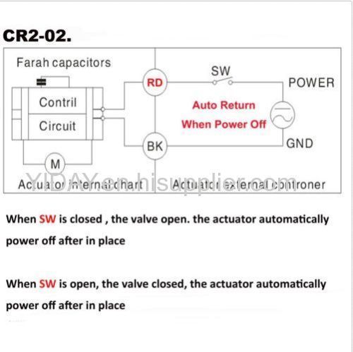 YIDAY SS304 Motorized Ball Valve DC12V CR202 Normally closed Electric Valve, 3/4  Motorized Ball Valve With Male 2.1 x 5