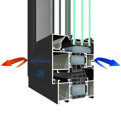 Multi Cavity Thermal Insulating Polyamide Profiles for Aluminum Windows and Doors