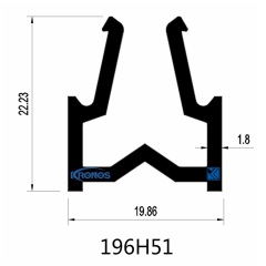 Thermal Barrier Extruded Polyamide Profiles for Aluminum Facade Systems