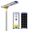 40W solar street light