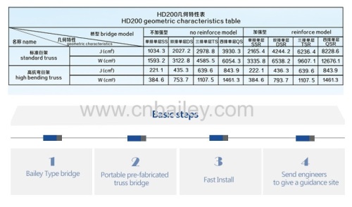 2016 Hot selling small portable steel bridge