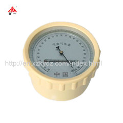 Aneroid Barometer Aneroid Barometer