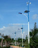 650W Wind and Solar Hybrid Power Generating System (FD-500W wind + 150W solar)