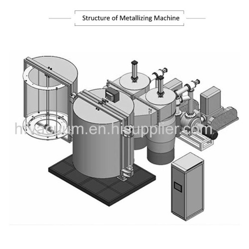 PVD vacuum coating machine