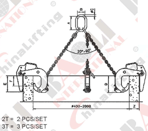 CONCRETE PIPE LIFTING GEAR ASSEMBLY