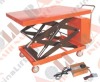 ELECTRIC TWO SCISSORS LIFT TABLE