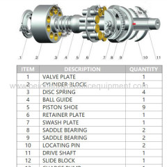 PSV2-55T (KYB) Sumitomo 120 hydraulic pump parts