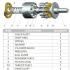 Yuken A16/A22/A37/A45/A56/A70/A90/A145 hydraulic pump parts China-made