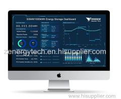 Energy Management Software micro-grid system