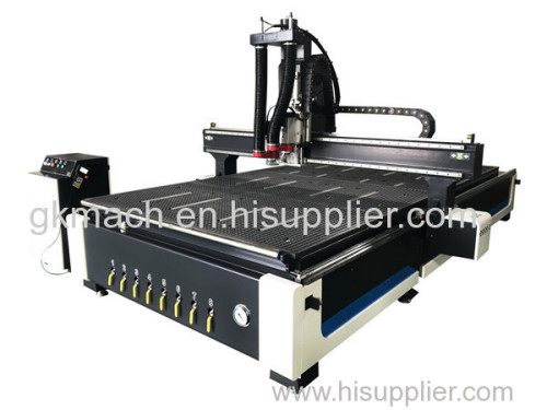 FC 2030-2 CNC Router