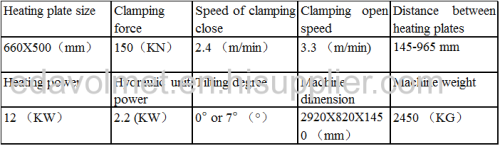 SVOL655 Table Top Small Epoxy Resin Pressure Gel Molding Machine Produce Insulators & Sensors