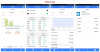 Solar Energy Monitoring: Solar PV Solution