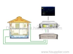 Tracer Gas Monitoring System for Ventilation