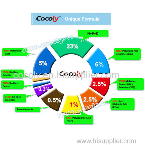 Cocoly NPK granular water soluble fertilizer