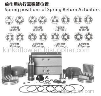 spring return AT type pneumatic actuator