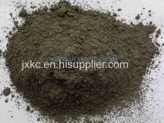 Biotite Factory from China