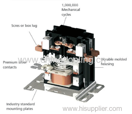 Contactor for air conditioning compressor 3P-40A-240V
