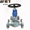 JIs stainless steel globe valve 20K