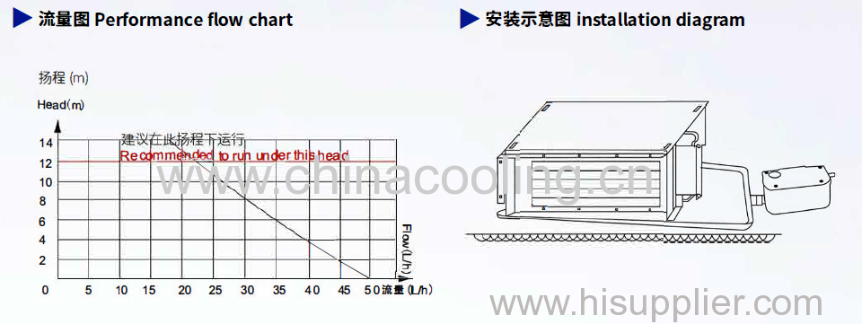 condensate pump for air-conditioner China manufacturer
