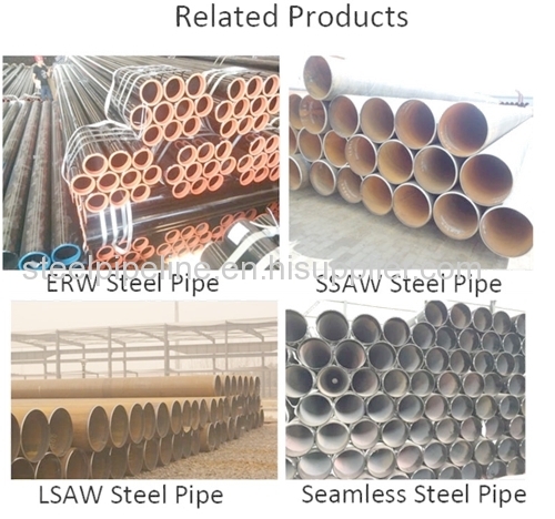 ASTM 3LPE Coating SSAW spiral welded steel pipes/API 5L SCH40 Spiral Welded Line Pipes/ASTM A106 GR.B Welded pipe