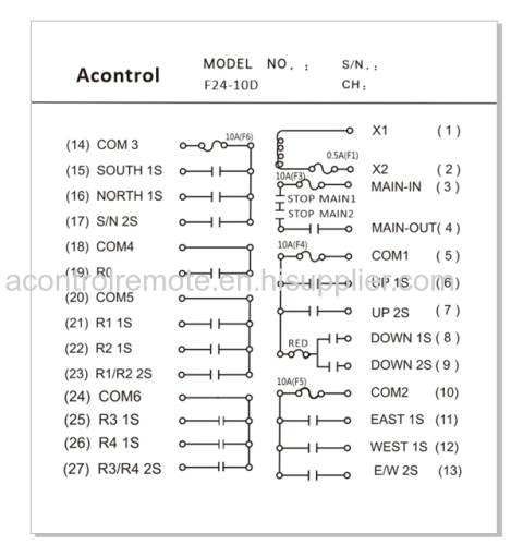 AC110V crane radio remote control