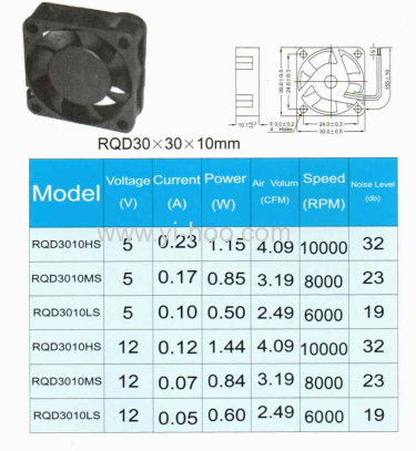 Electrical Cooling Fan for PC/Laptop