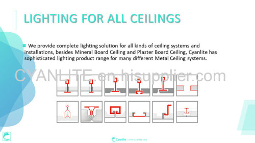 Cyanlite LED panel light for different ceiling types like concealed ceiling/metal ceiling/plasterboard ceiling