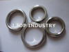 RTJ ring joint gasket