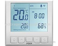 Thermostat Applications for Different Rooms
