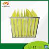 China Medium Efficiency F5-F9 Bag Filter Pocket Filter