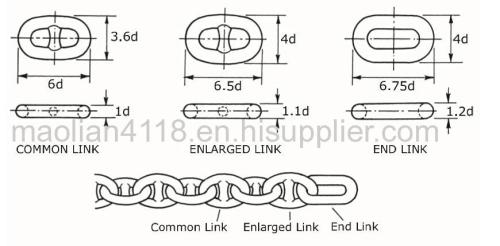 38mm stud link chain