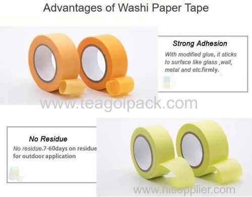 Quick Start Guide /Basic Knowledge For Rice Paper Washi Tape