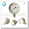 Safety Pressure Gauge 2021