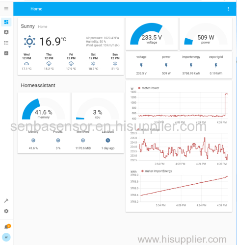 Integrate with HomeAssistant 20 21