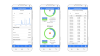 Three Phase WiFi Energy Mete 3 Phase Electric Meter/Monitor