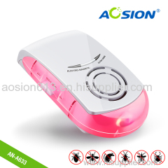 Aosion Plug In Pest Control Electromagnetic And Ultrasonic Insect Repeller