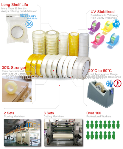  Office Adhesive Glue OPP Stationery Tape