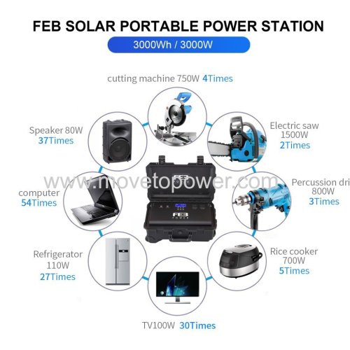 MoveTo Solar Portable Power Station 5000Wh/ 5000W