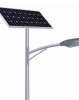 SOLAR STREET LIGHTING solar induction street light