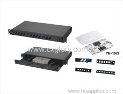 Fiber Optic Patch Panel with changeable panel 3pcs panel