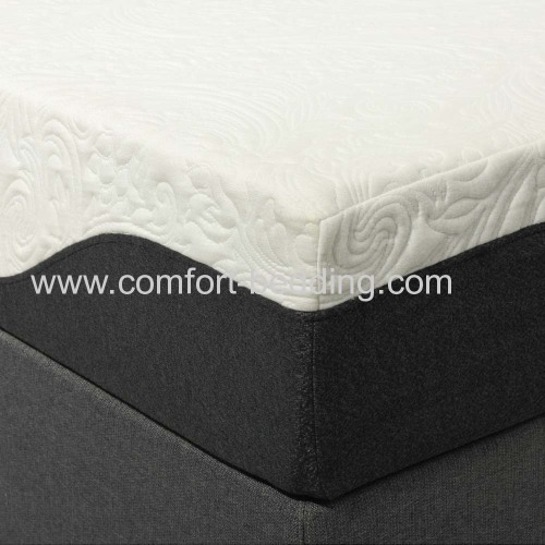 Wholesale Latex Memory Foam Mattress Queen King Size Pocket Spring Pillow Top in a Box