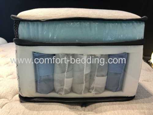 Comfort Pocket Spring Mattress Compressed in Bedroom Bed