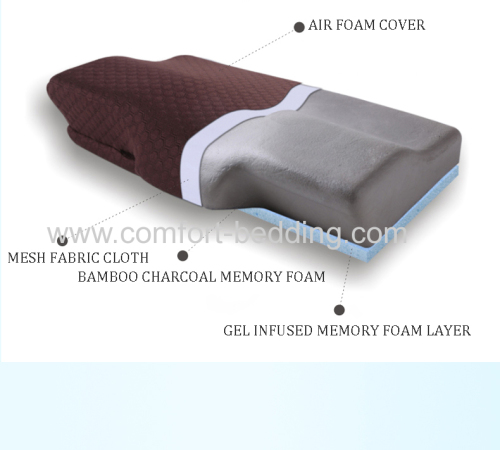 Konfurt Physiotherapy memory foam slow rebound magnet pillow