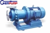 China mag-drive sealless centrifugal caustic soda chemical transfer pump