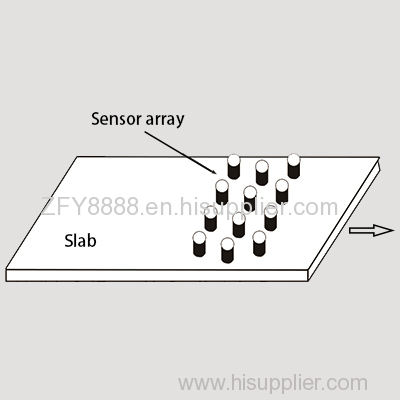 Online Surface Quality Inspection System for Casting Billet (Eddy Current)