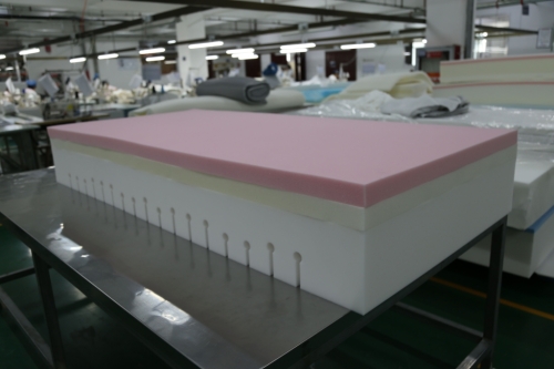 Manufacture memory foam mattress full size