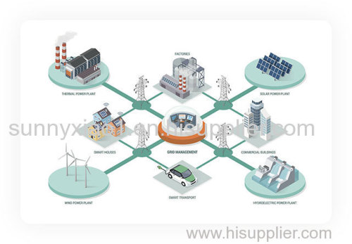DATA CENTER MONITOR/solar inverter meter