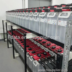 Battery Management System HUASU