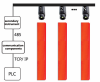 On-line Continuous Temperature Measurement of the Billet End